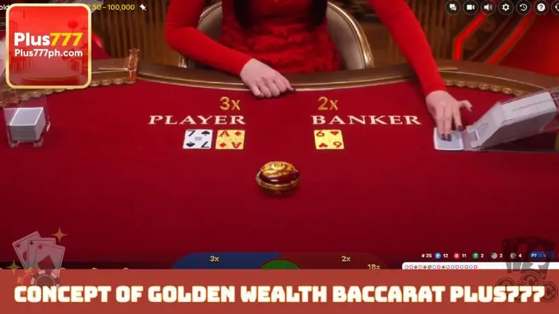 Concept of Golden Wealth Baccarat Plus777