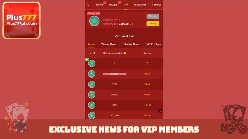 Exclusive news for VIP members
