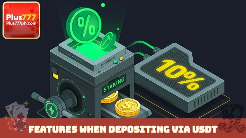 Features when depositing via USDT