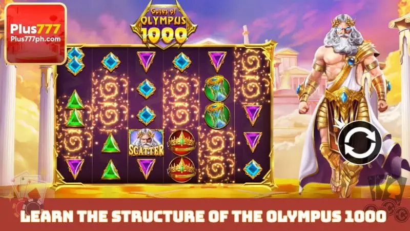 Learn the structure of the Olympus 1000 game
