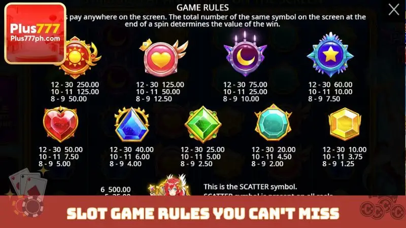 Slot game rules you can't miss